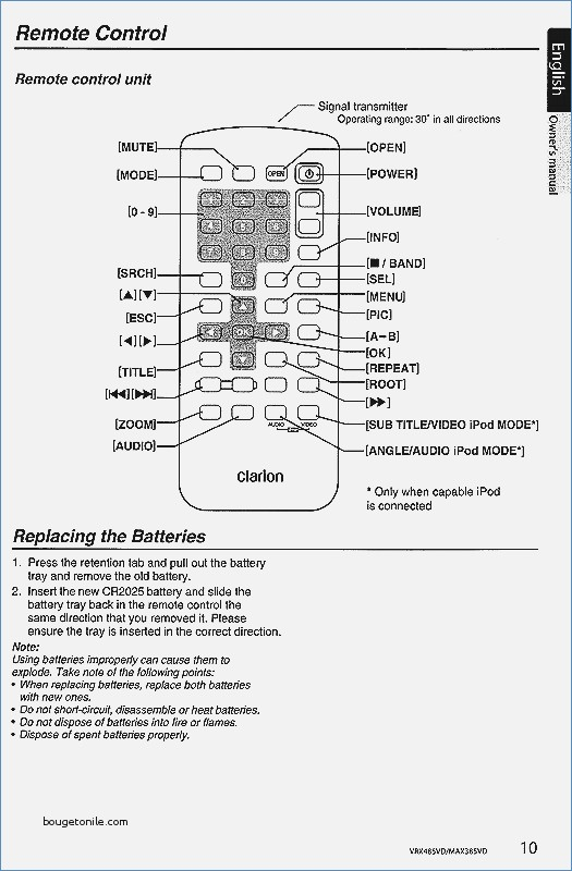 Pioneer Radio Wiring Diagram Download | Wiring Diagram Sample