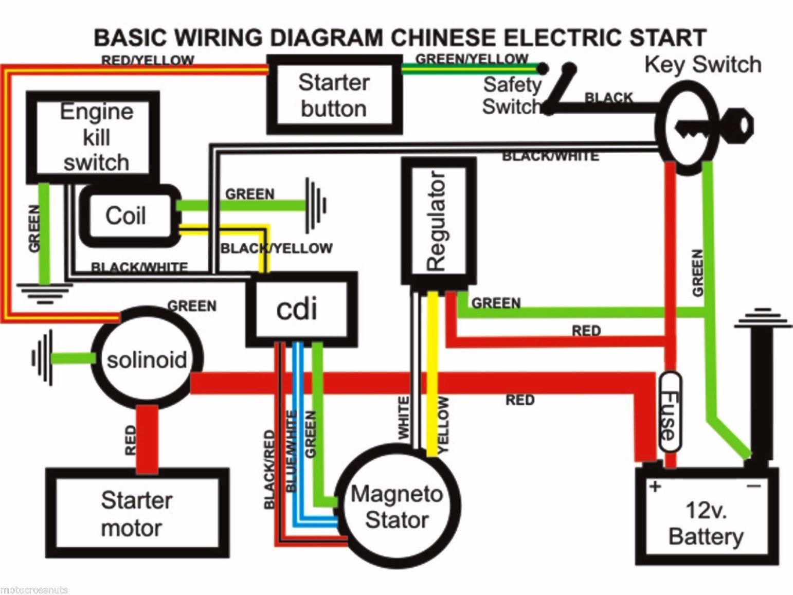 pit bike wiring diagram electric start Download-110cc Pit Bike Engine Diagram Inspirational Dune Buggy Wiring Schematic Google Search 6-b