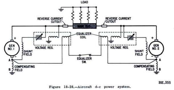 Aircraft Generator Wiring Diagram