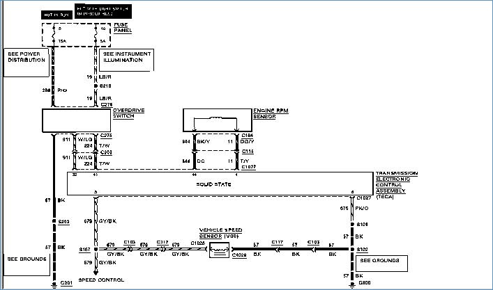 Pnoz X4 Wiring Diagram Gallery - Wiring Diagram Sample