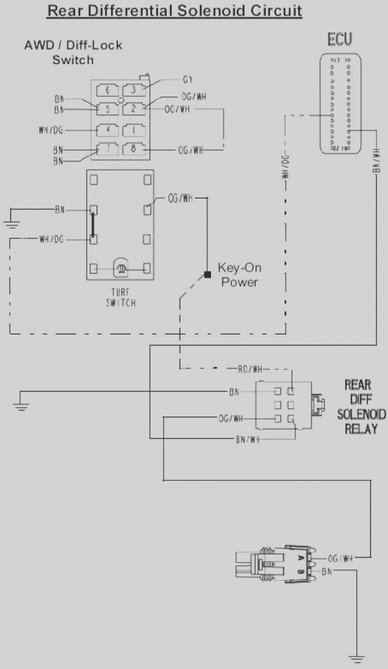 Polaris Ranger Ignition Wiring Diagram Gallery | Wiring ... 99 polaris ranger wiring diagram 
