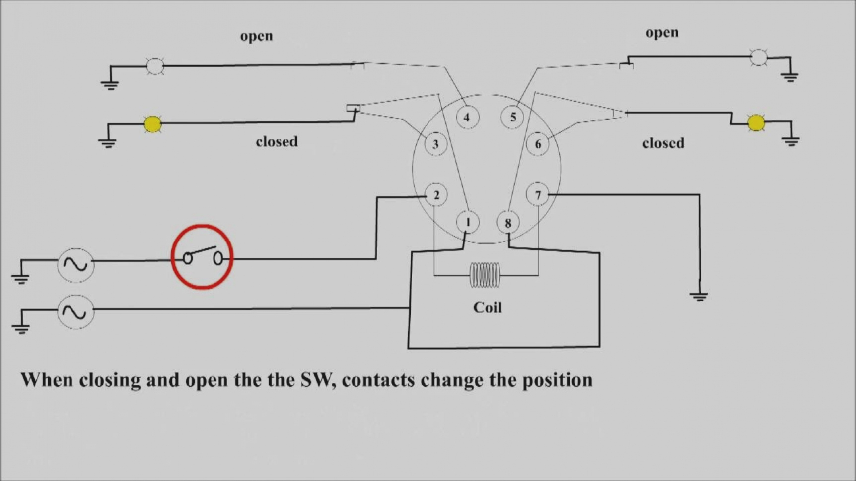 Potter Brumfield Relay Wiring Diagram Collection | Wiring ... potter brumfield relay schematic 