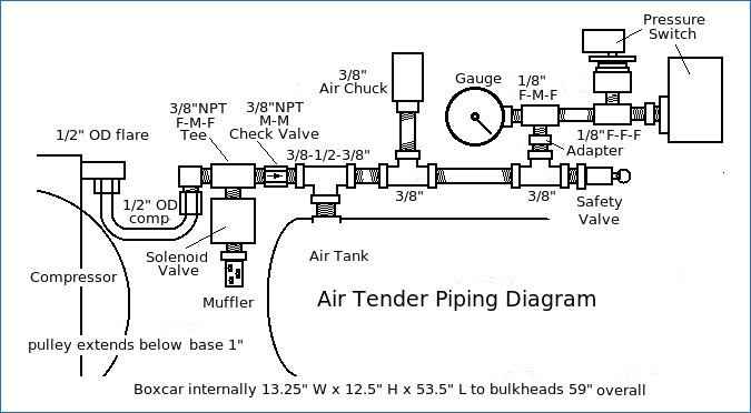 Honeywell Fan Limit Switch Wiring Diagram Download