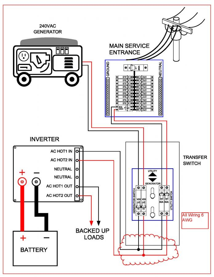 Protran Transfer Switch Wiring Diagram Collection - Wiring Diagram Sample