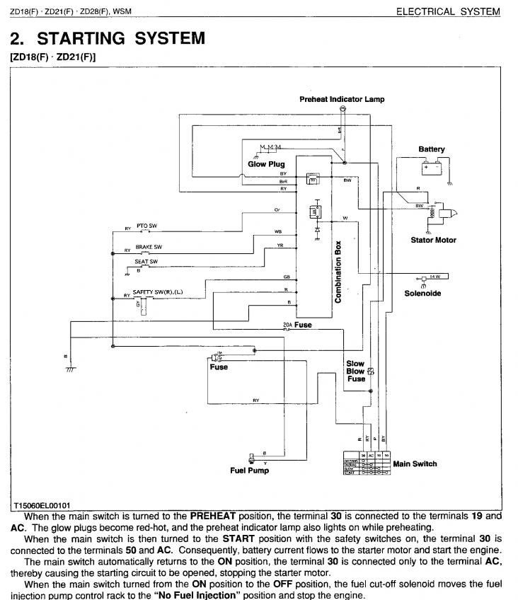Pto Switch Wiring Diagram Sample - Wiring Diagram Sample