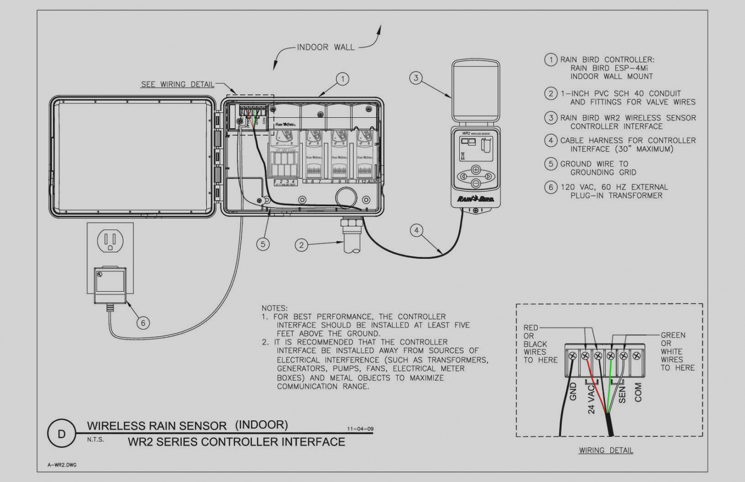 Rain Bird Esp Modular Wiring Diagram Gallery | Wiring Diagram Sample