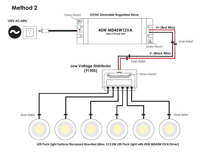 Recessed Lighting Wiring Diagram Sample - Wiring Diagram Sample