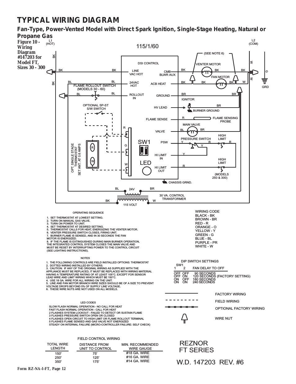 Reznor Heater Wiring Diagram Gallery