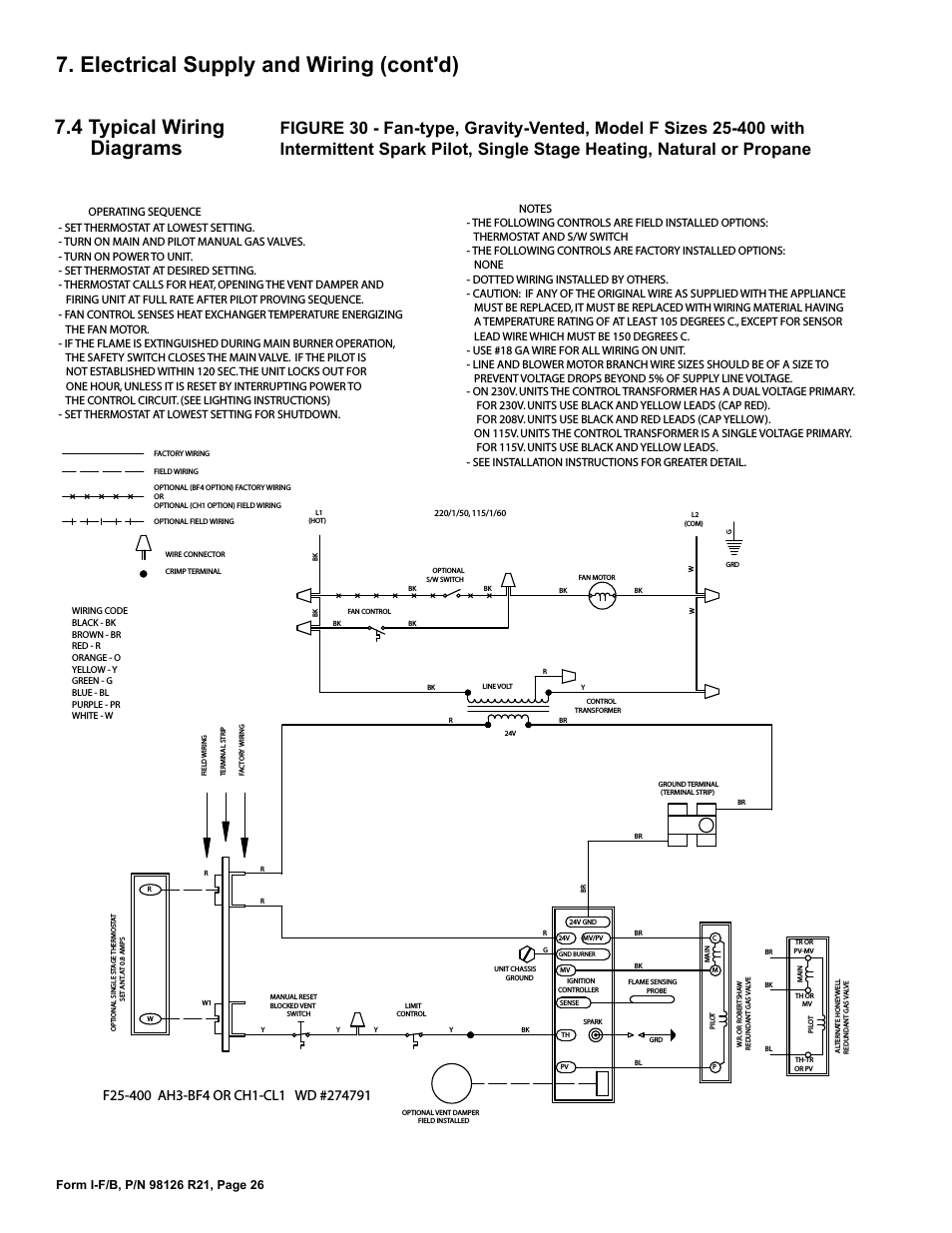 Reznor Garage Heaters Parts