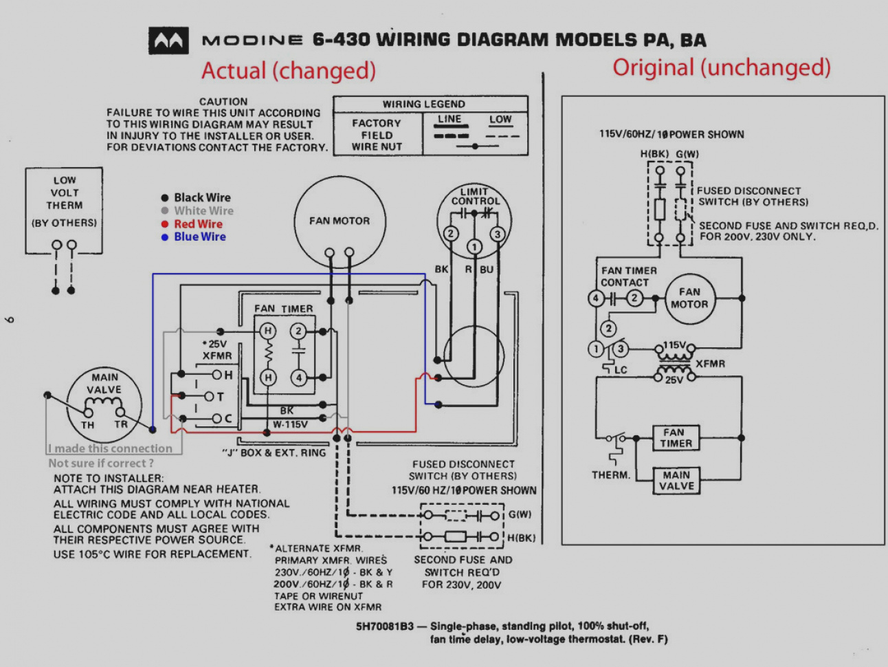 Rheem Rhllhm3617ja Wiring Diagram Gallery | Wiring Diagram Sample