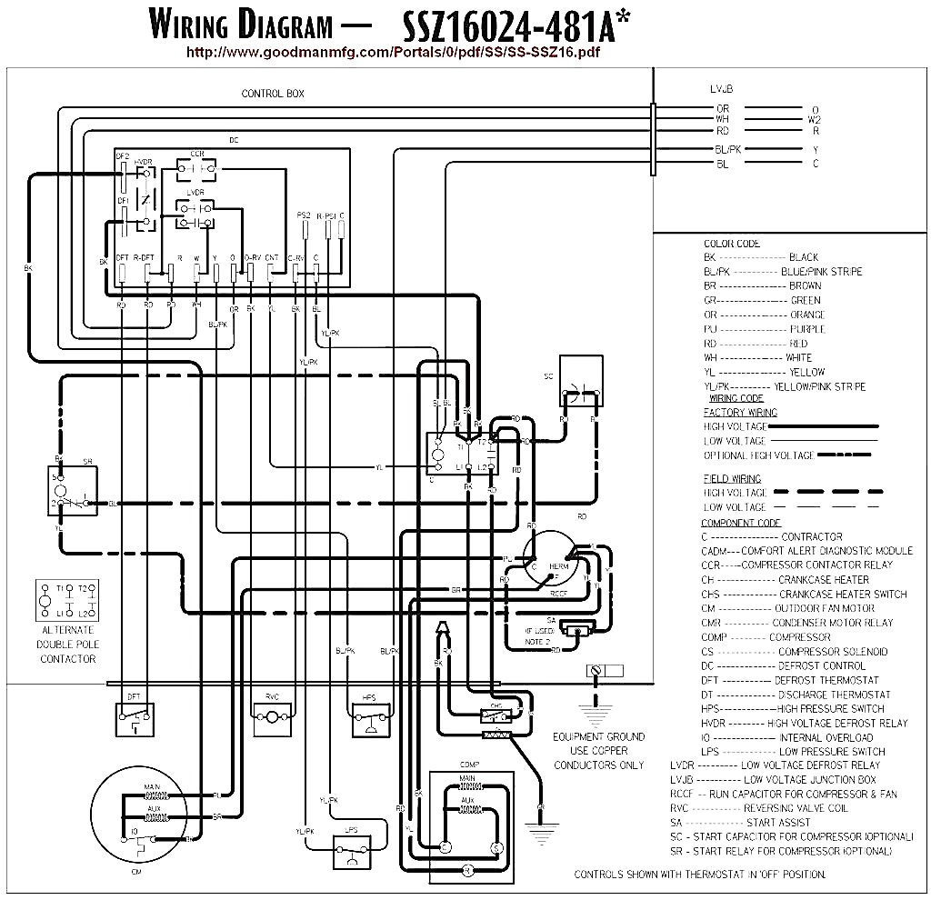 31 Rheem Heat Pump Wiring Diagram - Wiring Diagram List