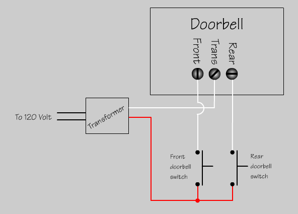 Ring Doorbell Wiring Diagram Sample | Wiring Diagram Sample