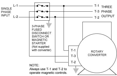 Ronk Roto Phase Wiring Diagram