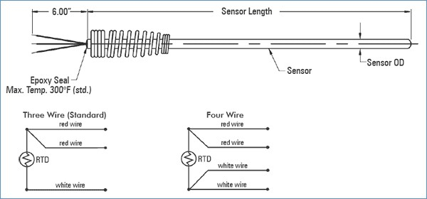 Rtd Pt100 3 Wire Wiring Diagram Gallery | Wiring Diagram ... 3 wire rtd wiring diagram 