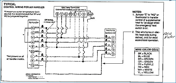 ruud heat pump thermostat wiring diagram Collection-Heat Pump Wiring Diagram Admirable Model For Thermostat Readingrat 17-n