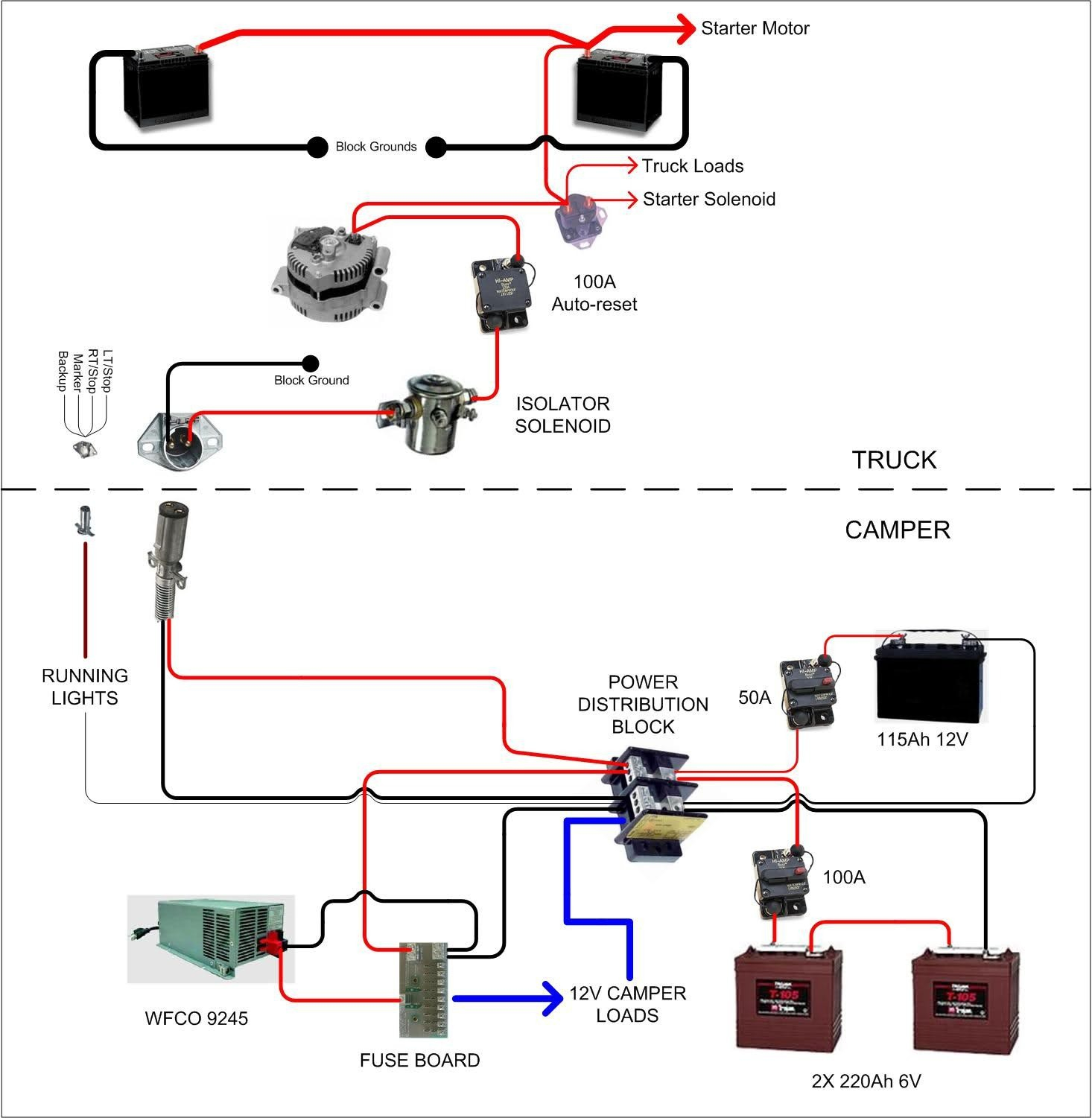 Rv Battery Disconnect Switch Wiring Diagram Collection - Faceitsalon.com