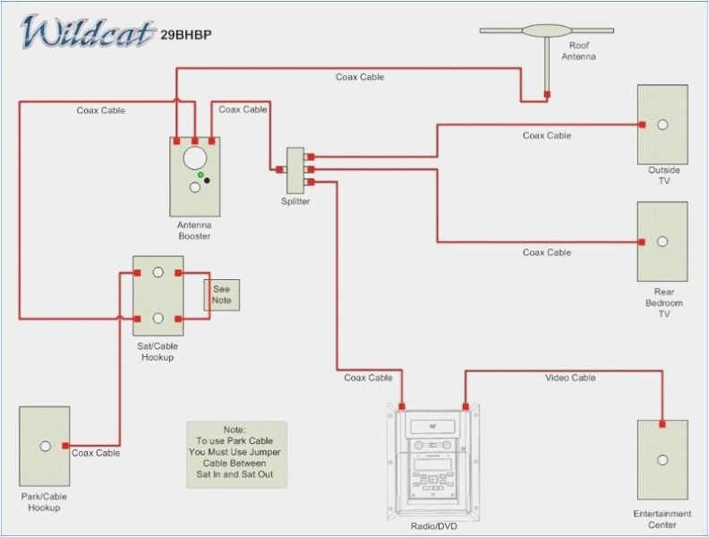 Rv Inverter Charger Wiring Diagram Sample