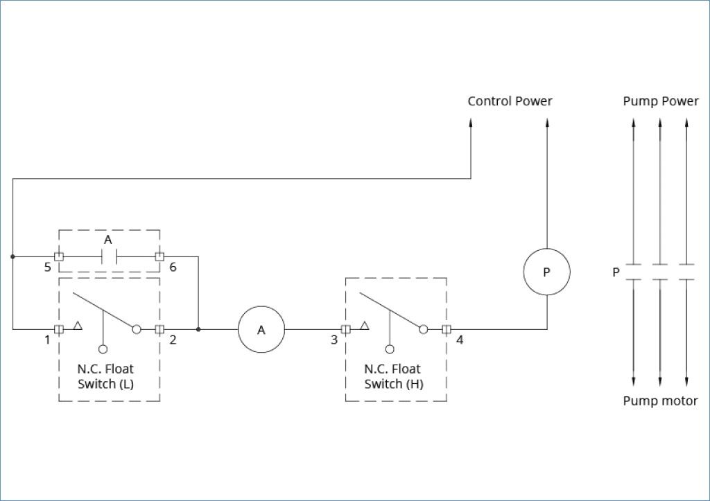 Septic Tank Float Switch Wiring Diagram - Derslatnaback