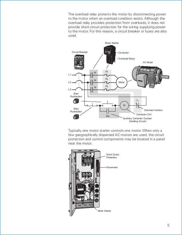 Siemens Overload Relay Wiring Diagram Cocraft