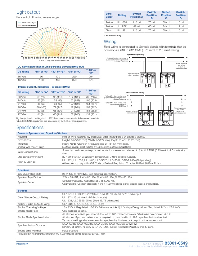 Siga Cc1s Wiring Diagram Sample - Wiring Diagram Sample