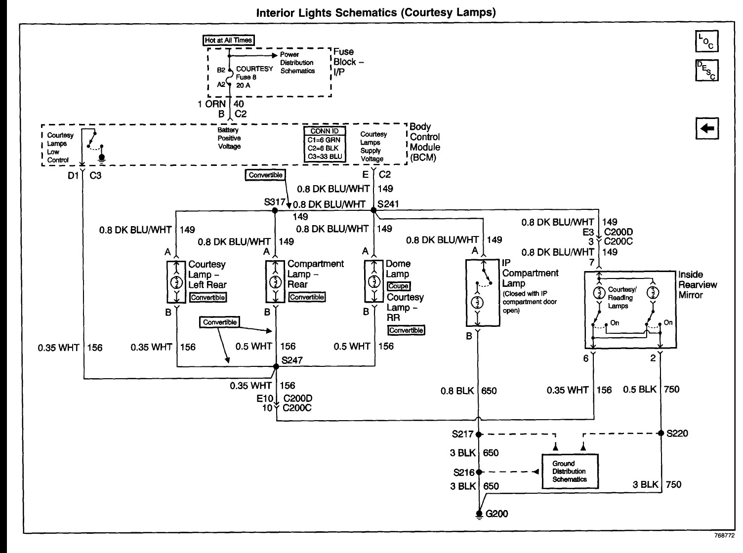 Gm Homelink Wiring Diagram - All of Wiring Diagram