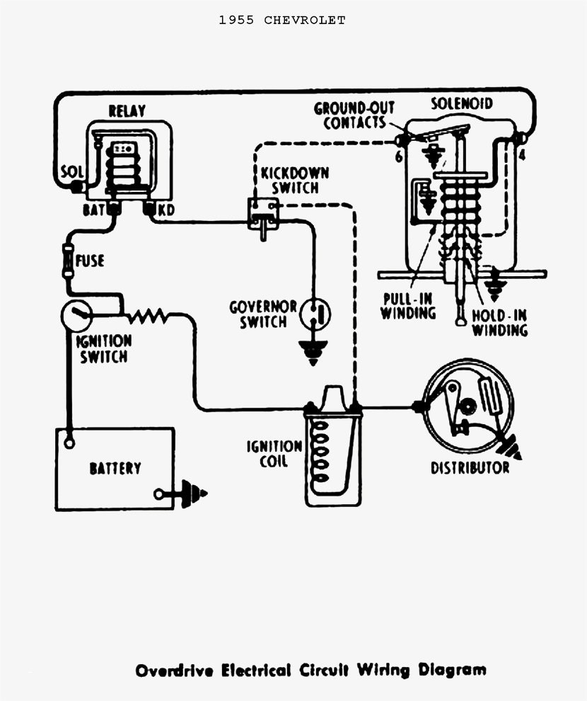 1986 Ford Pickup Turn Signal Switch Schematic - Best Place to Find Wiring and Datasheet Resources