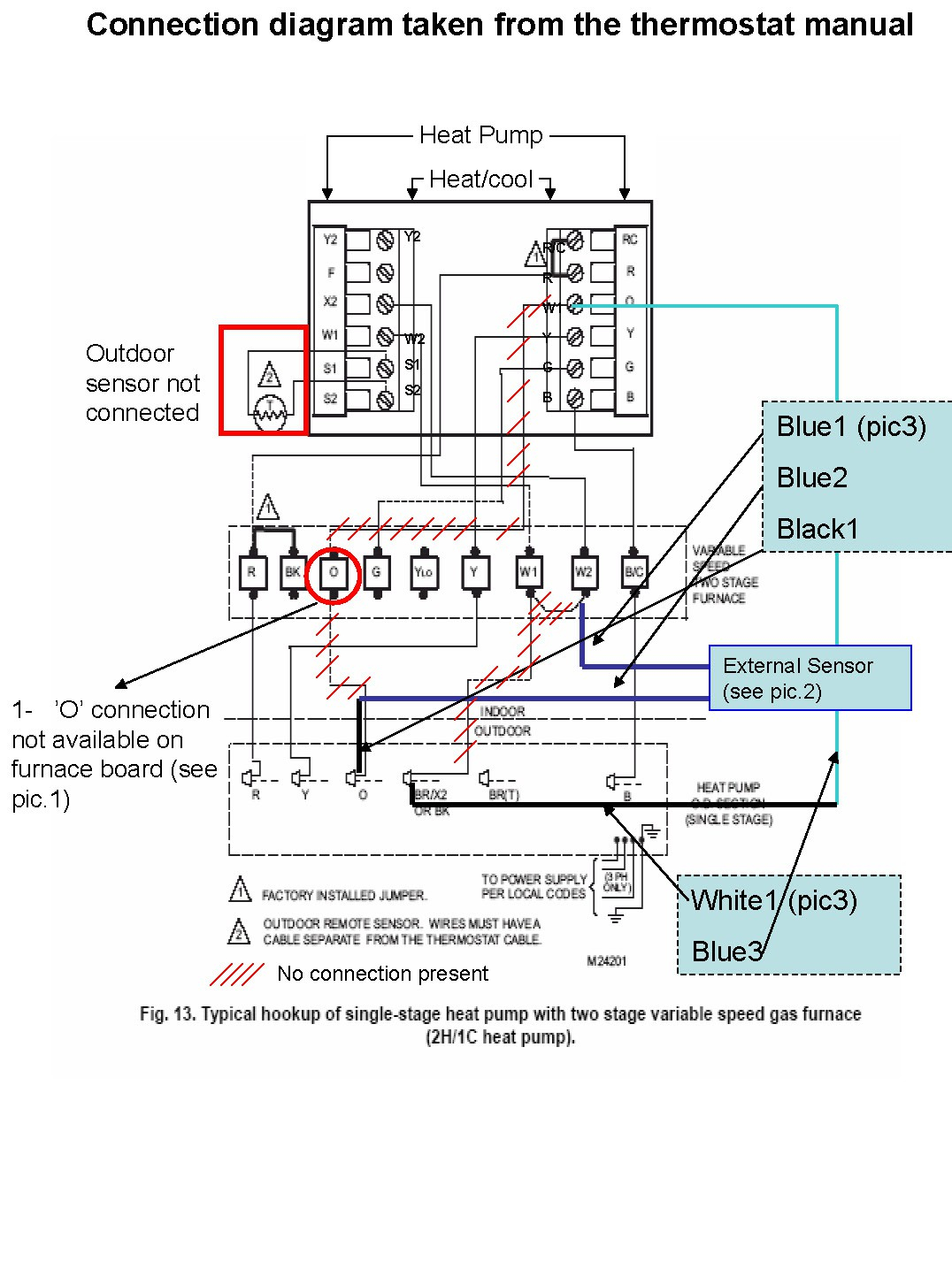 Traffic Signal Cabinet Wiring Diagram Goupload 0968