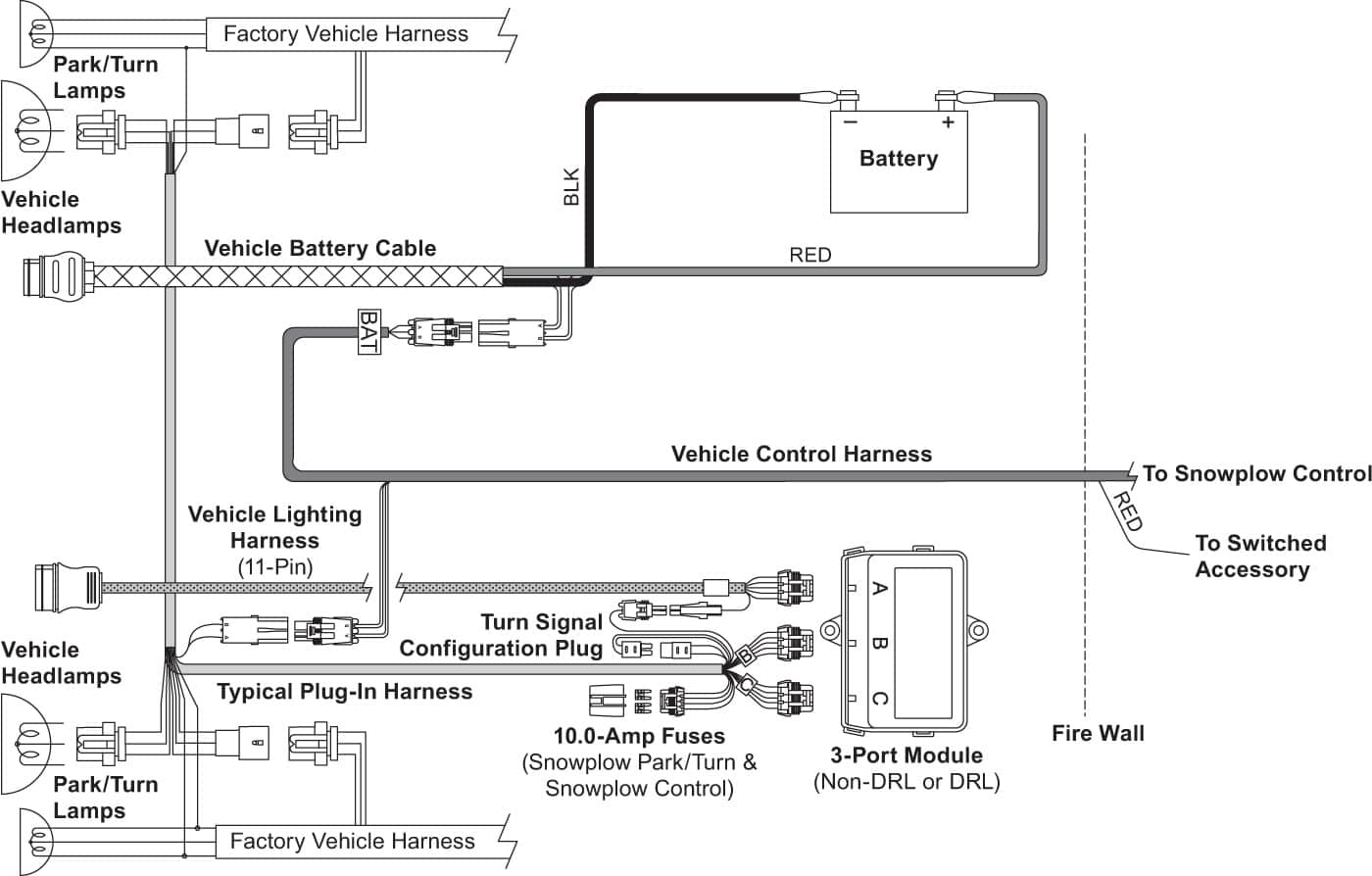 Snow Plow E60 Wiring Diagram | Wiring Library