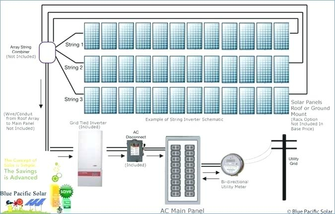 On Grid Solar System Schematic - Solar System Pics