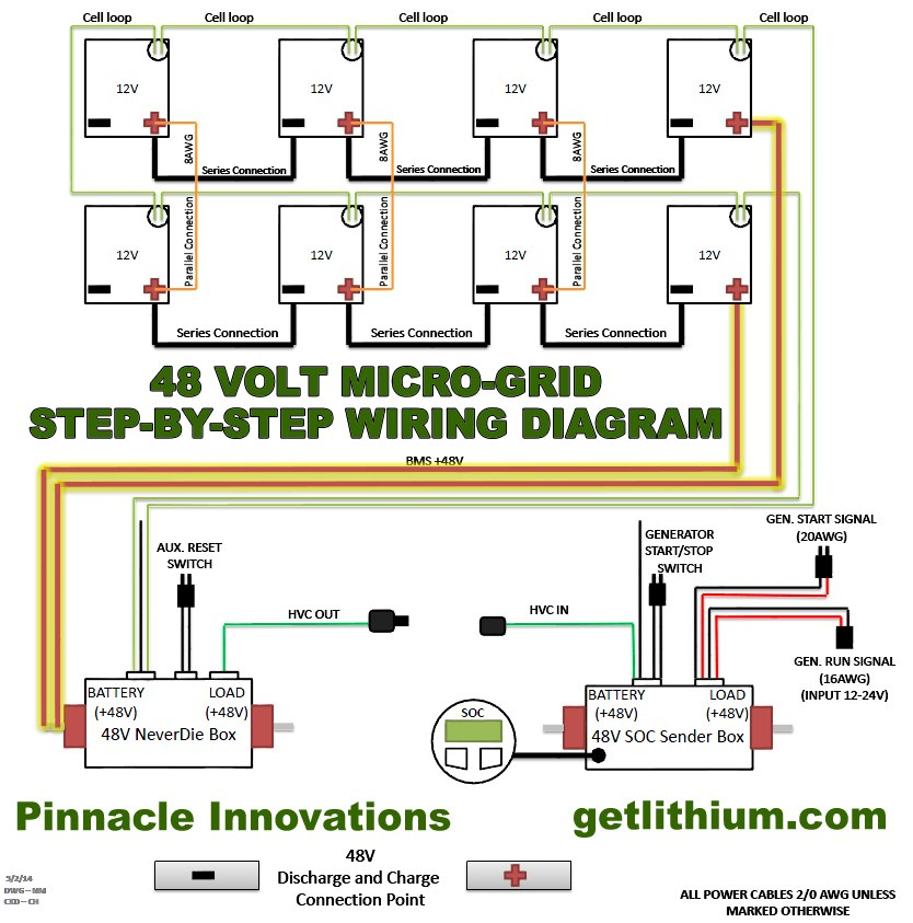 Solar Panel Wiring Diagram Pdf - Wiring Diagram