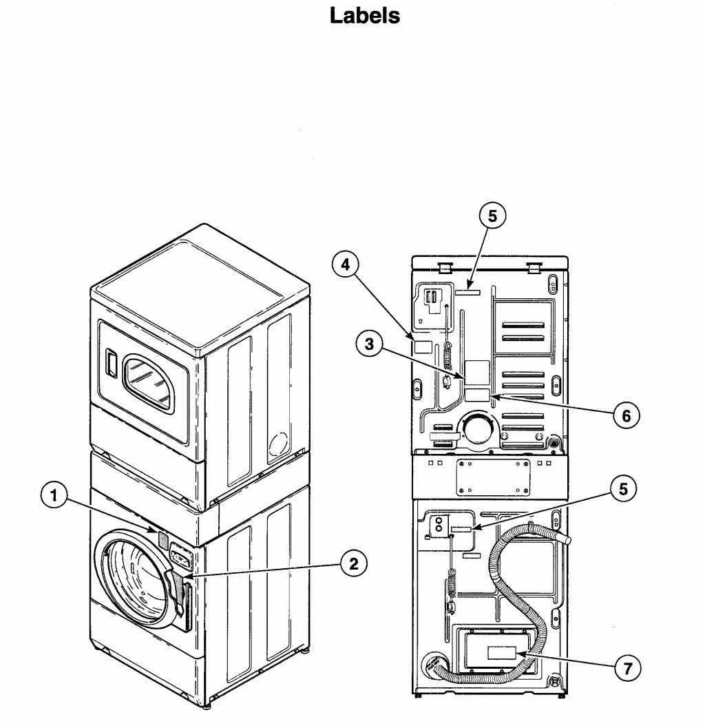 Speed Queen Dryer Wiring Diagram Sample