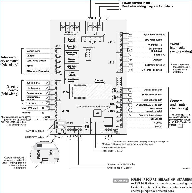 Sprinkler Flow Switch Wiring Diagram Download - Wiring Diagram Sample