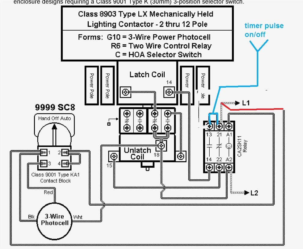 Allen Bradley 1756 Of8 Wiring Diagram Sample | Wiring Diagram Sample