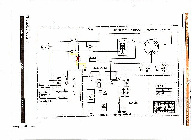 Standby Generator Wiring Diagram Download - Wiring Diagram Sample