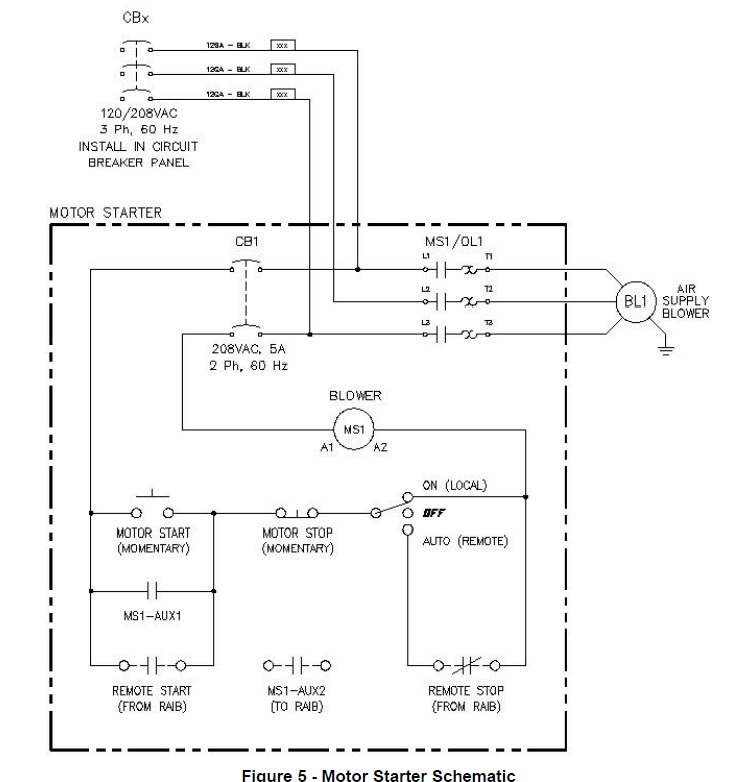 [DIAGRAM] Allen Bradley Motor Starter Wiring Diagram - MYDIAGRAM.ONLINE