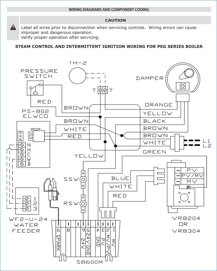 Steam Boiler Wiring Diagram Collection - Faceitsalon.com