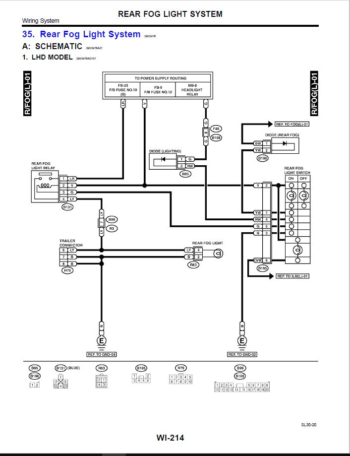 New Wiring Diagram For Subaru Car Radio Diagram