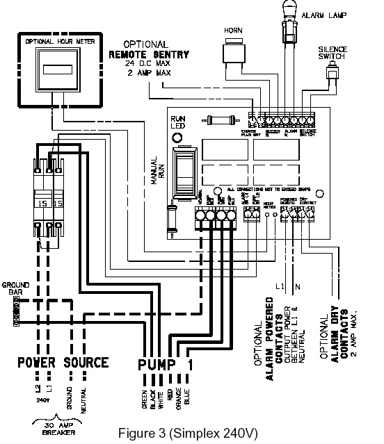 Submersible Pump Control Box Wiring Diagram Download - Wiring Diagram