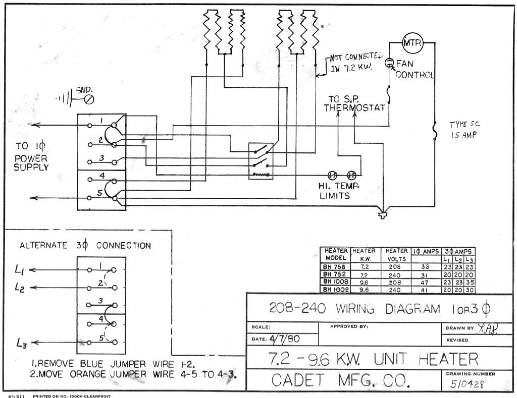 Atwood 8500 Furnace Wiring | Wiring Library