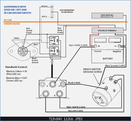 Superwinch Wiring Diagram Collection | Wiring Diagram Sample