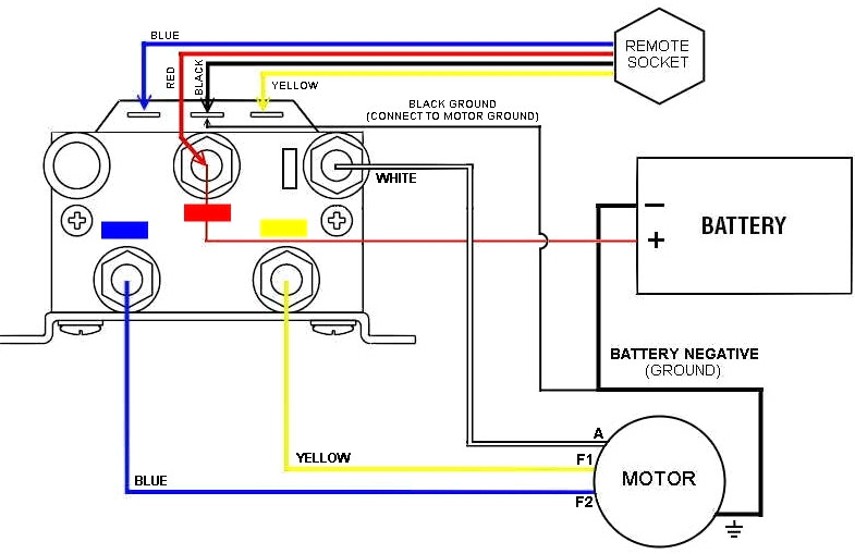 Portable 12v Winch Wiring Diagrams