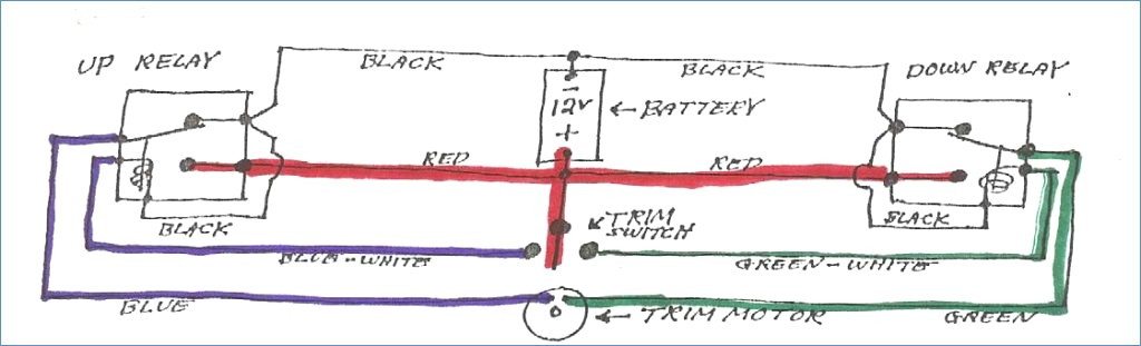 Suzuki Df140 Wiring Diagram Gallery - Wiring Diagram Sample