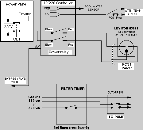 Swimming Pool Electrical Wiring Diagram Sample - Wiring Diagram Sample