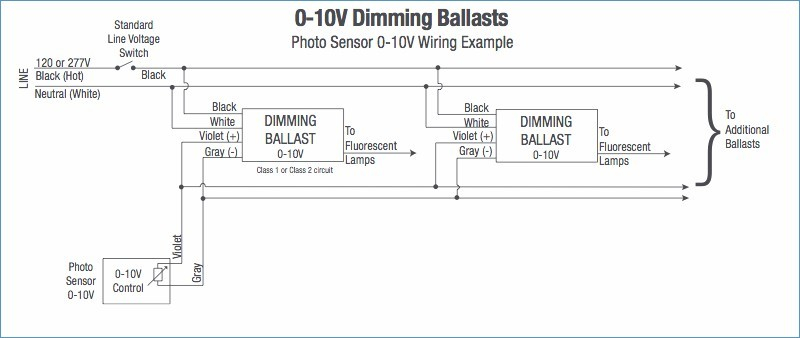 Dimmable Ballast Wiring Diagram - Wiring Diagram Example