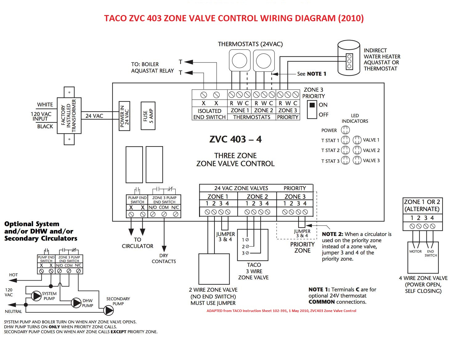 Taco 3 Wire Zone Valve Wiring Diagram Gallery Wiring Diagram Sample