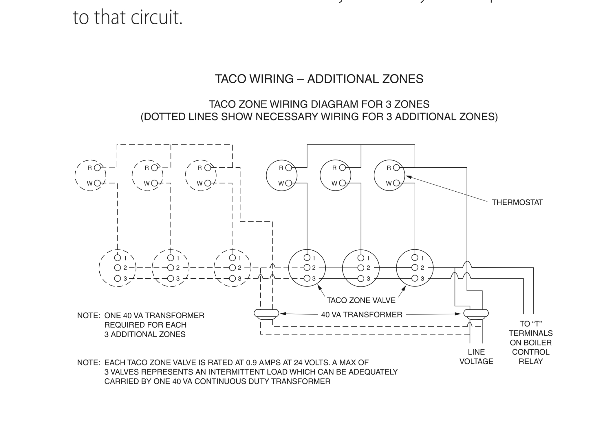 Dump Trailer Pump Wiring Diagram Download | Wiring Diagram Sample