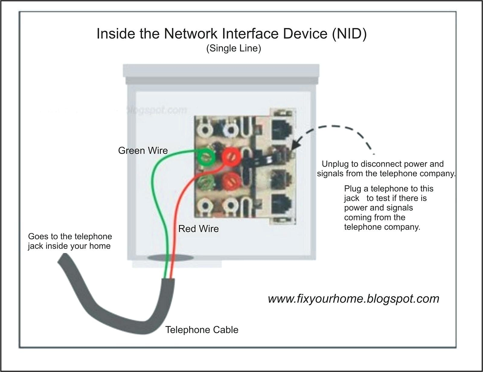 Rj14 Rj45 Diagram Wiring Schematic Diagram