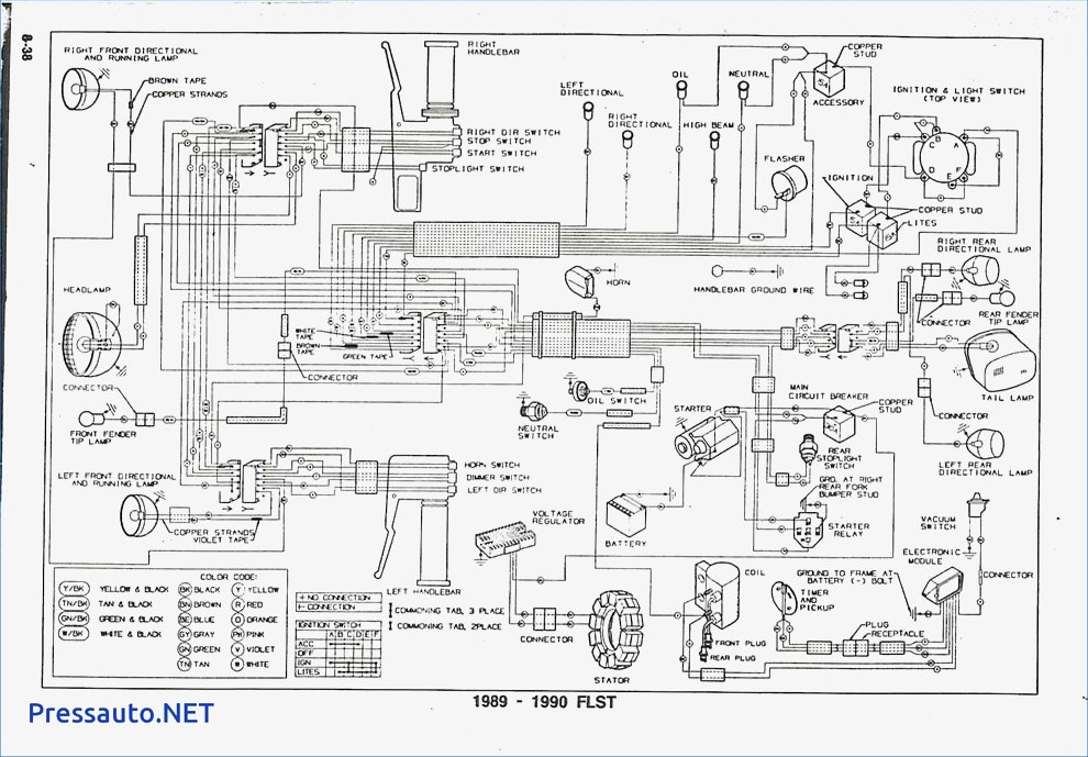 Telsta Boom Wiring Diagram Download | Wiring Diagram Sample 1986 harley sportster wiring harness diagram 