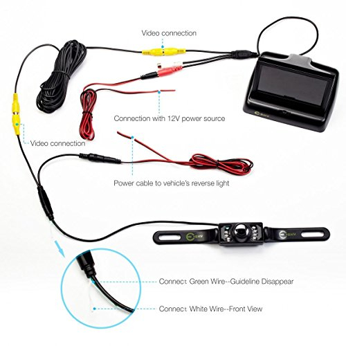 Tft Lcd Monitor Reversing Camera Wiring Diagram Gallery - Wiring Diagram Sample