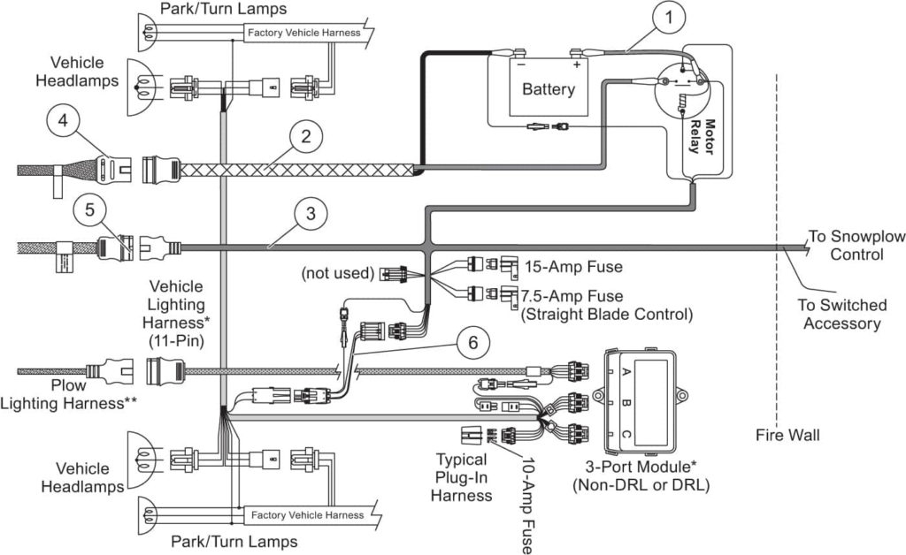 The Boss Snow Plow Wiring Diagram Gallery | Wiring Diagram ... fisher plow connector wiring diagram 